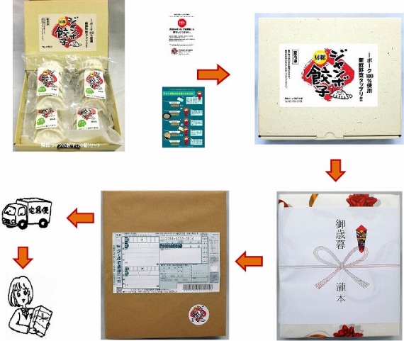 御歳暮や御中元に、家庭の団欒に、ビールの友：房総ジャンボ餃子